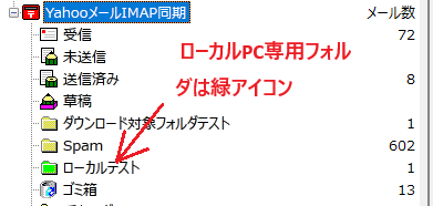 IMAP同期モードでのフォルダの例