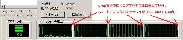 grep中CPU使用率